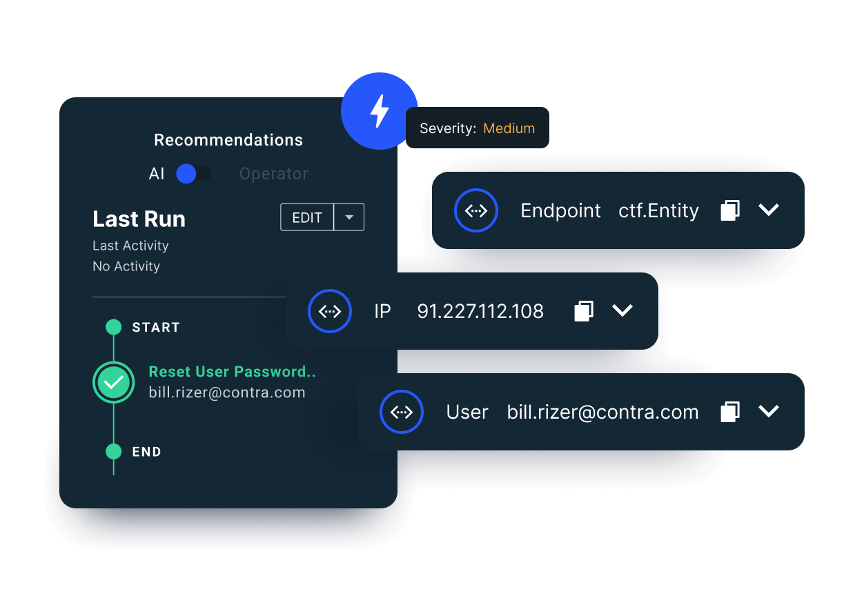 Unified investigation experience
