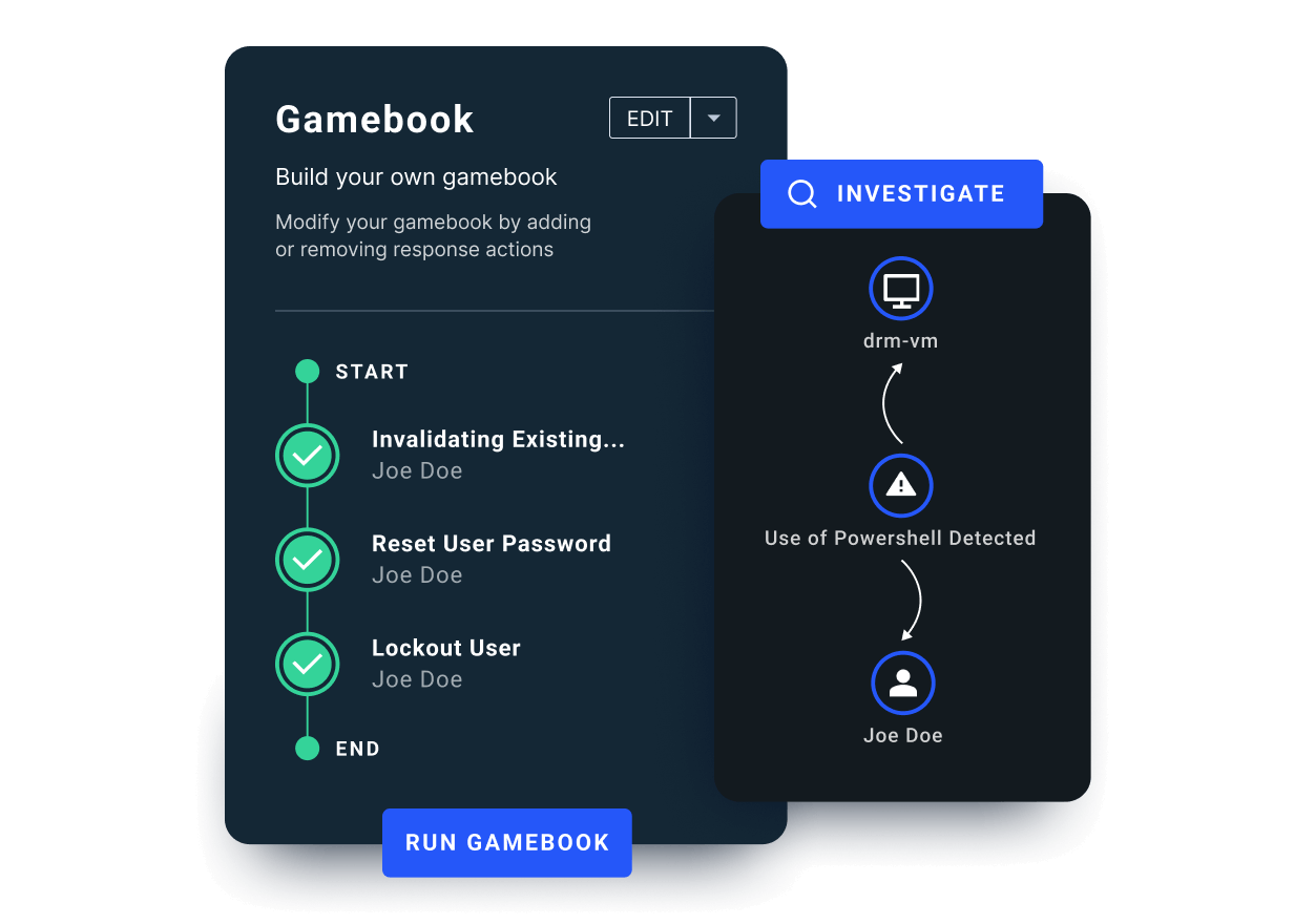Detection and response at scale